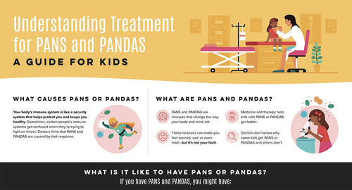 PANS/PANDAS Infographic