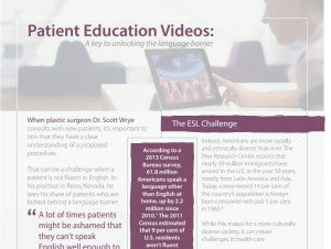 Patient Education Videos: A key to unlocking the language barrier