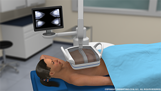 Woman Receiving Ultrasound Image
