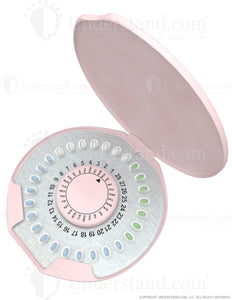 Birth Control Packet Image