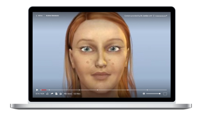 Actinic Keratosis Animation