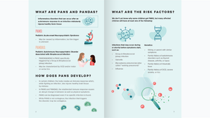 Understanding and Treating PANS and PANDAS Print Pack