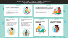 Load image into Gallery viewer, Understanding PANS and PANDAS: A Guide for Kids Poster