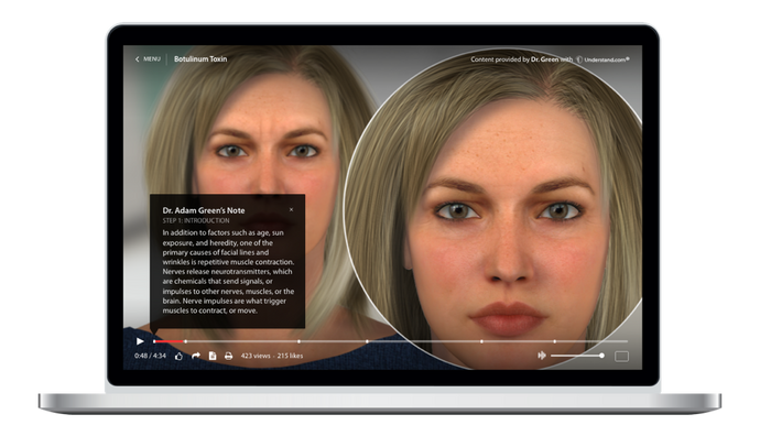 Dermatology Animation Library