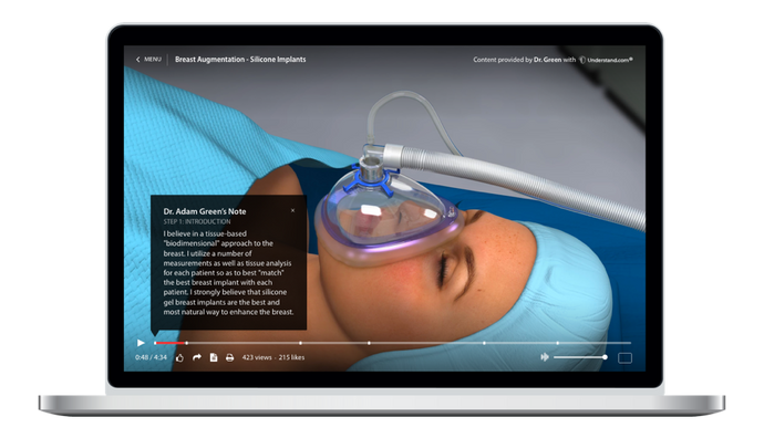 Plastic Surgery Animation Library