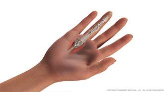 Trigger Finger Release Image