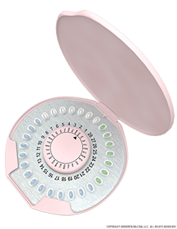 Birth Control Packet Image – Understand.com