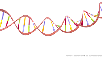 DNA Image